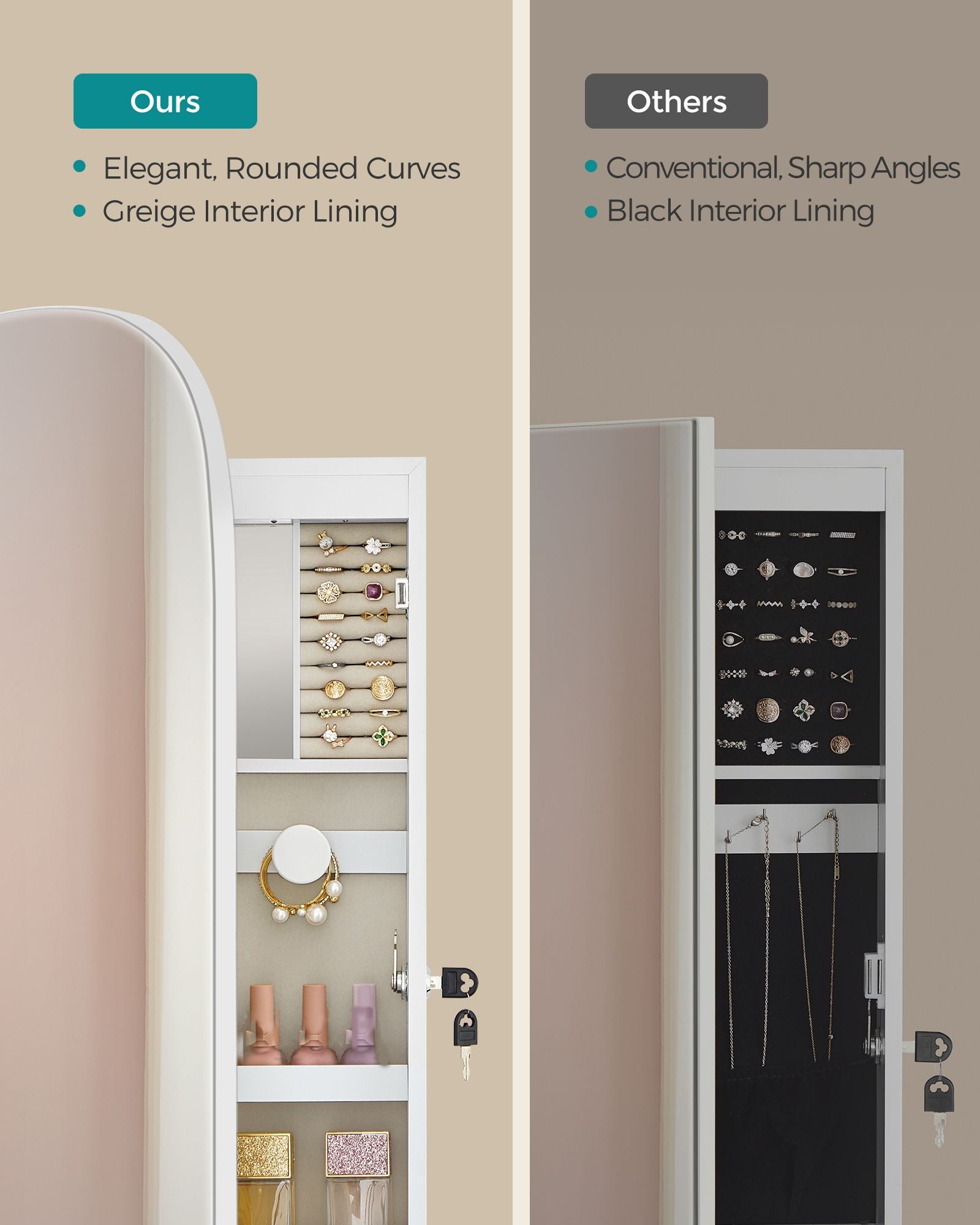 LED Mirror Jewellery Cabinet – MDF – White with Greige Lining – Lockable Wall/Door Mounted with Interior Mirror