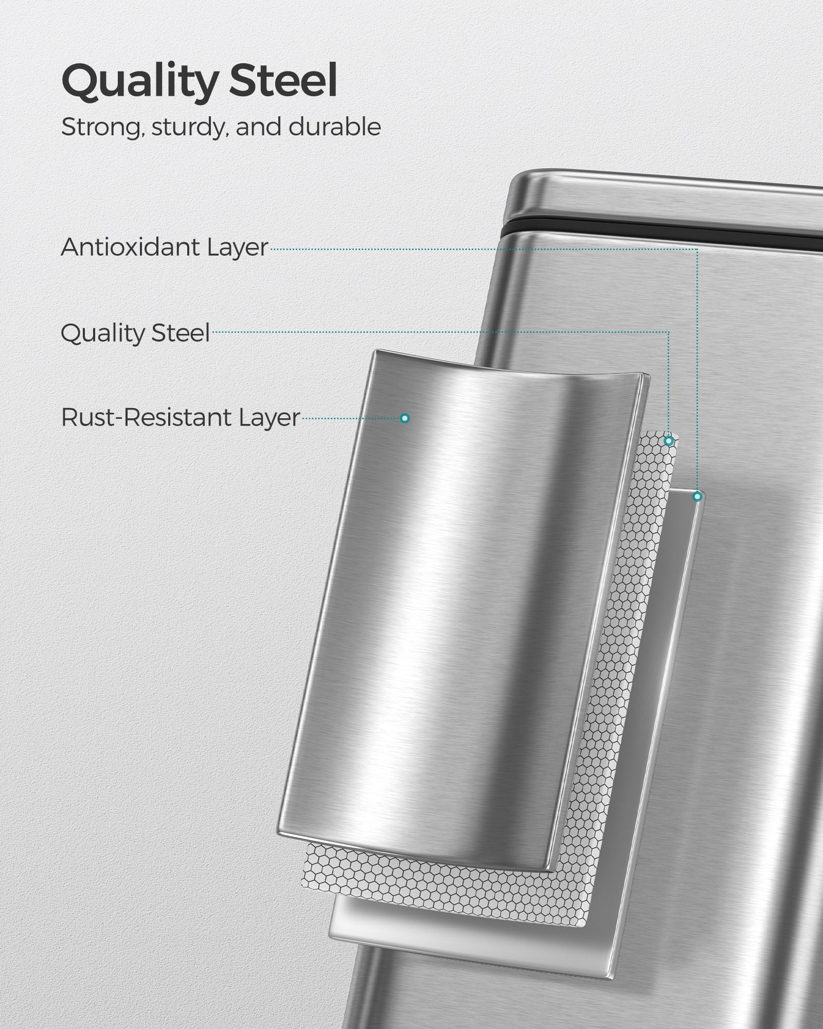 Small Steel Pedal Bin – 5L – Soft Close – Slim Design for Small Spaces