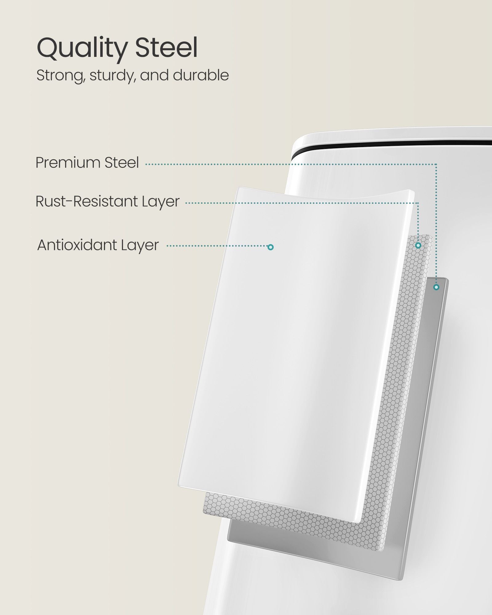 Pedal Bin – Steel – Cloud White – 20L with Inner Bucket