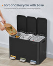 Triple Kitchen Bin – Steel – Ink Black – Colour-Coded Pedals for Waste Separation