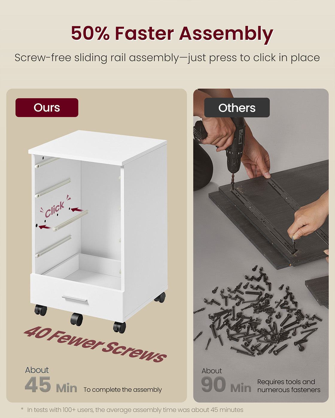 Rolling Filing Cabinet – MDF – Cloud White – 5 Drawers with Wheels